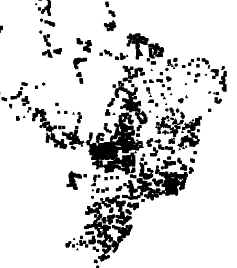 visão geral