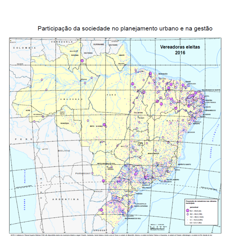 visão geral