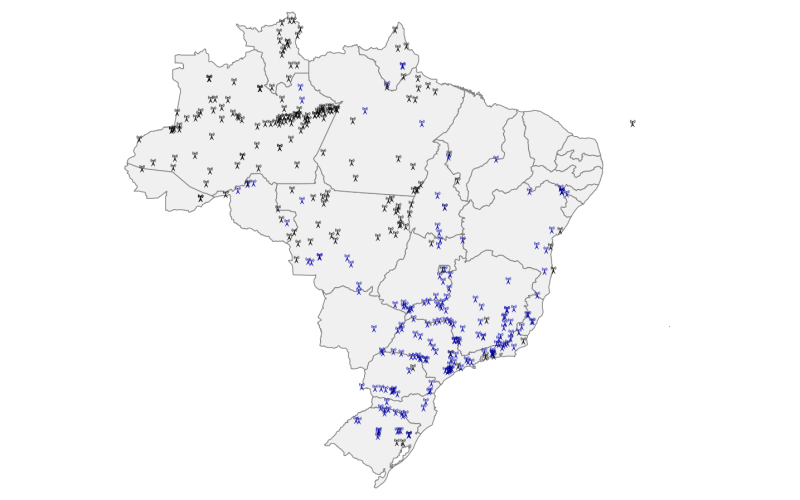 visão geral