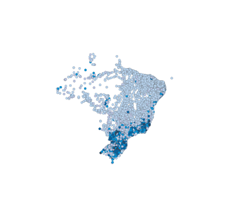 visão geral