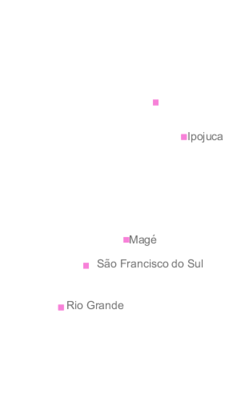 visão geral