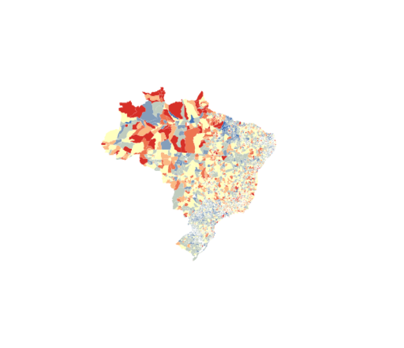 visão geral