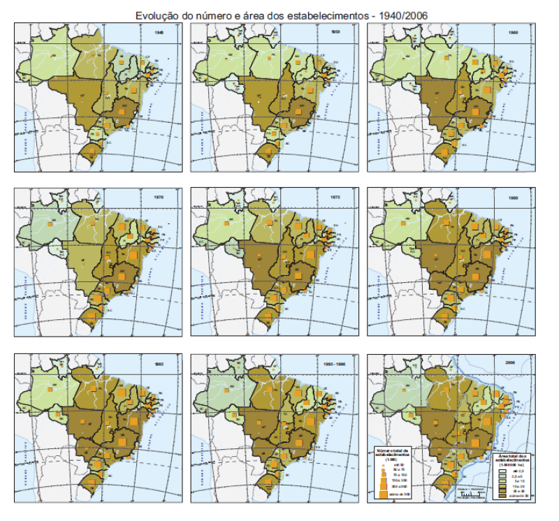visão geral