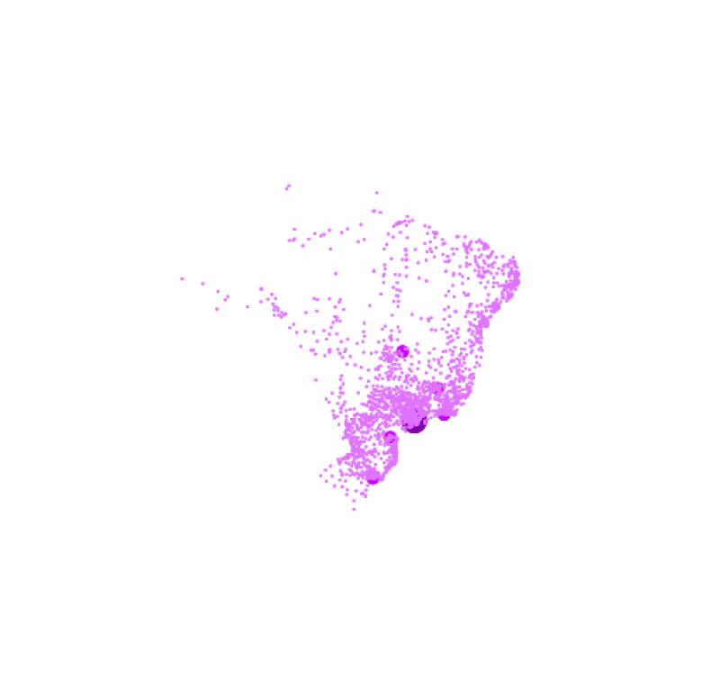 visão geral