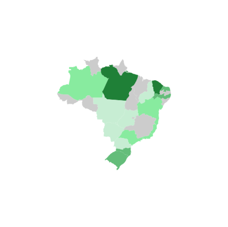 visão geral