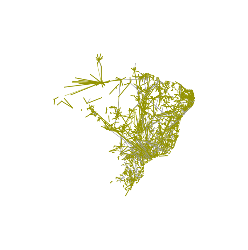 visão geral