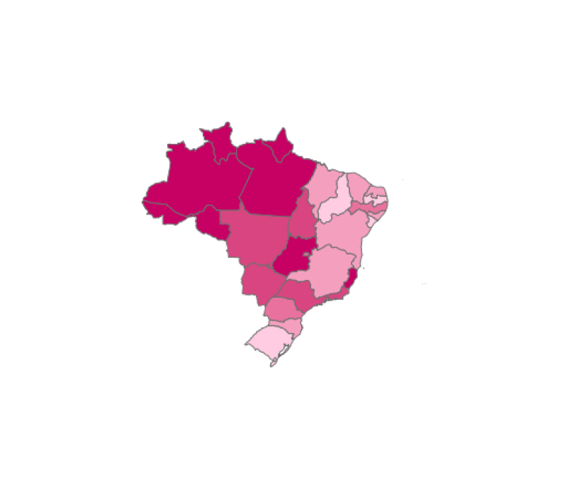 visão geral