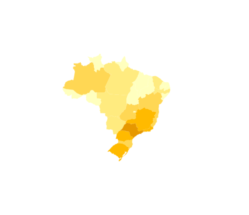 visão geral