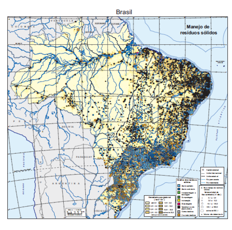 visão geral