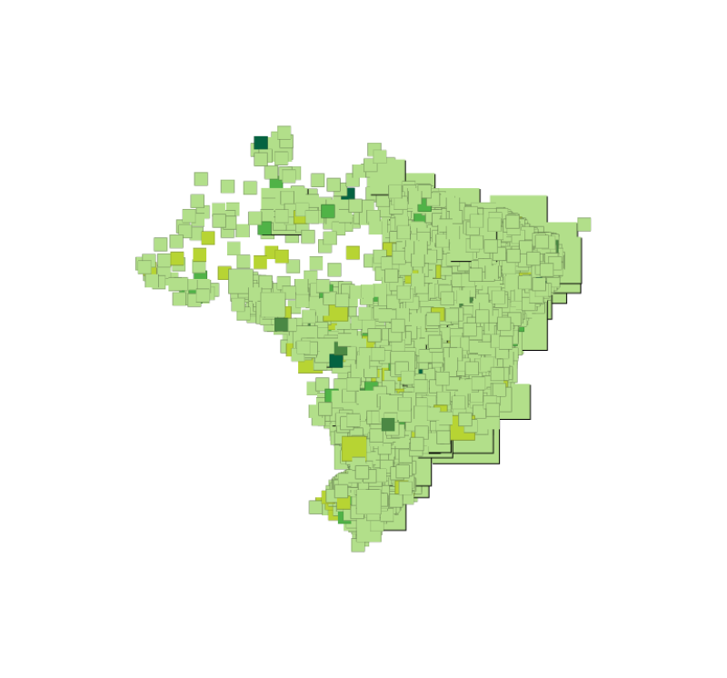 visão geral