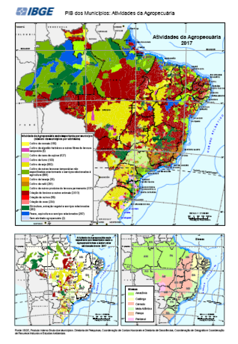 visão geral