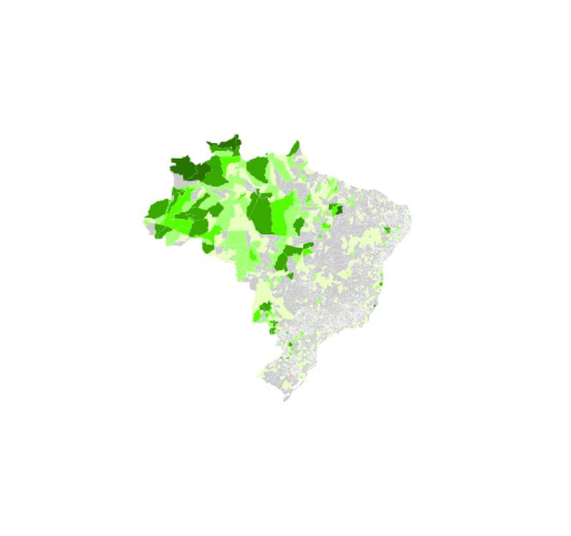 visão geral