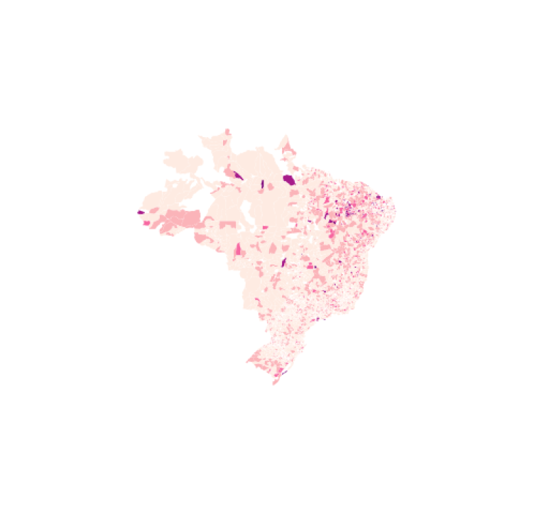 visão geral