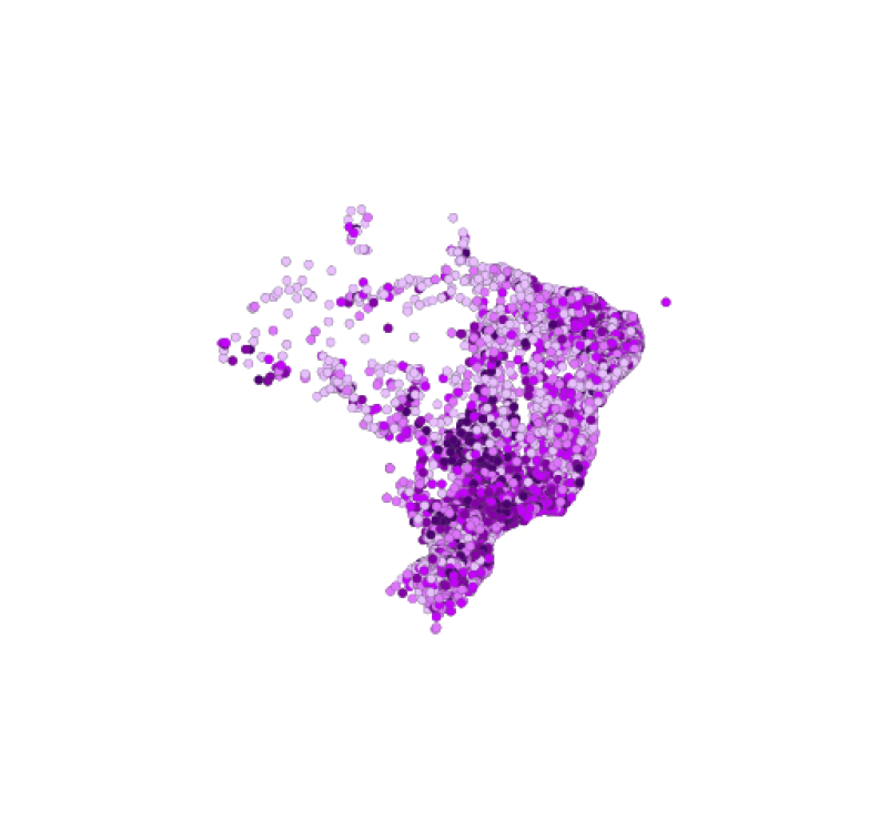 visão geral