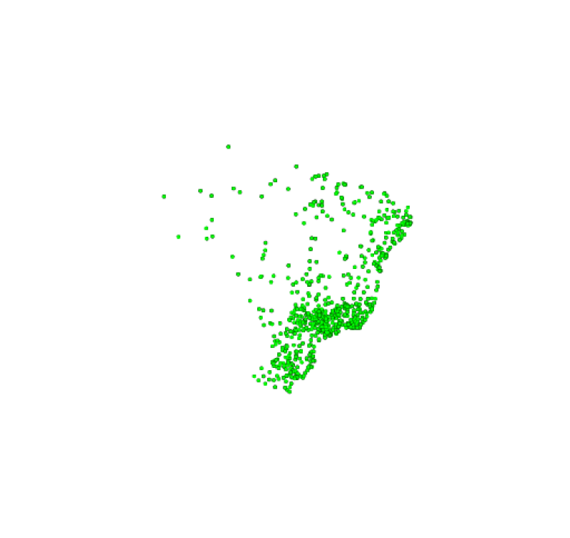 visão geral