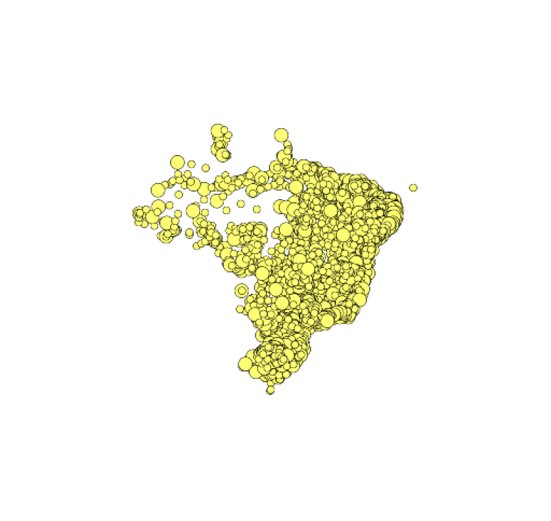 visão geral