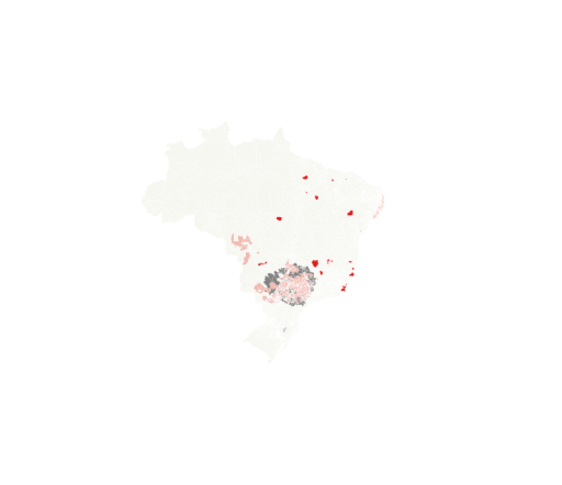 visão geral