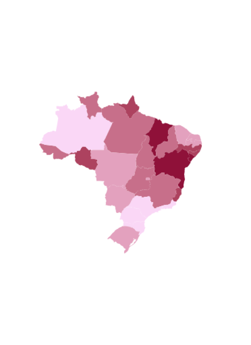visão geral