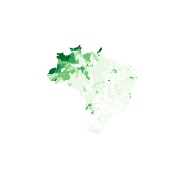 visão geral