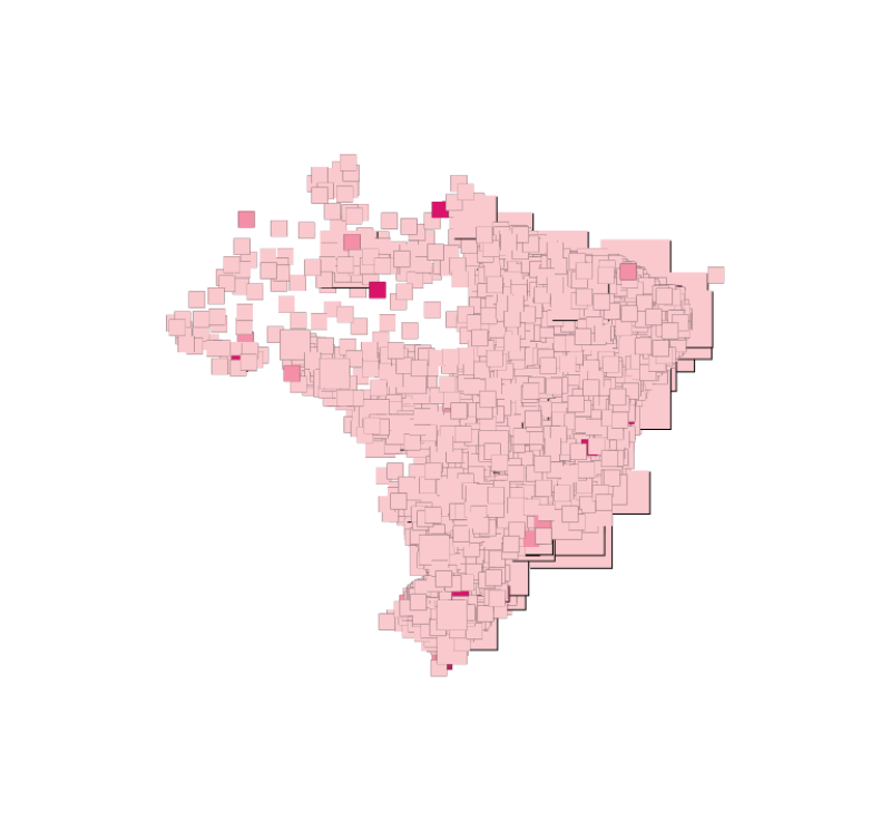 visão geral