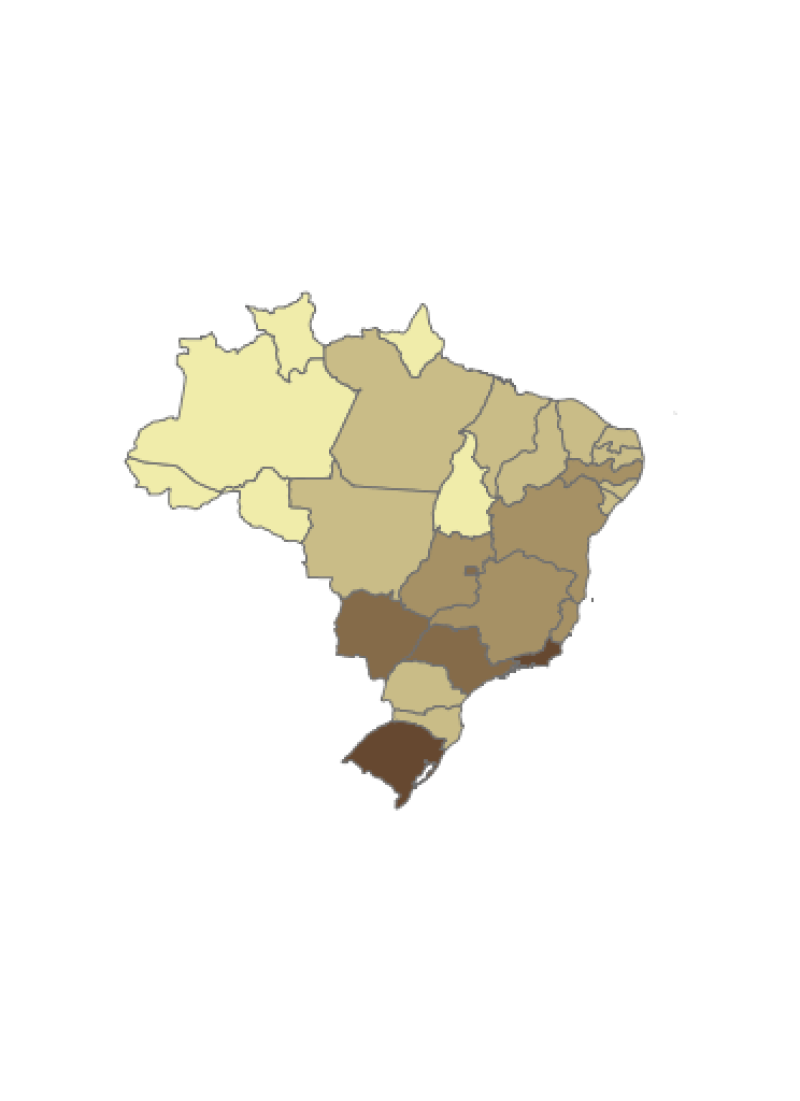 visão geral