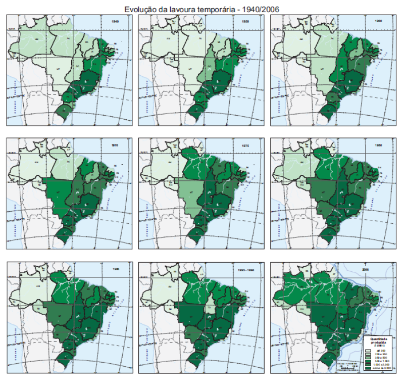 visão geral