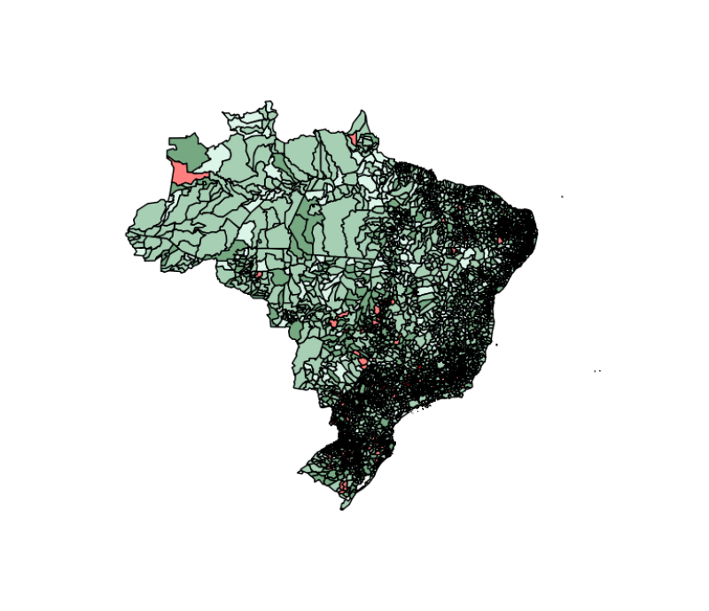 visão geral