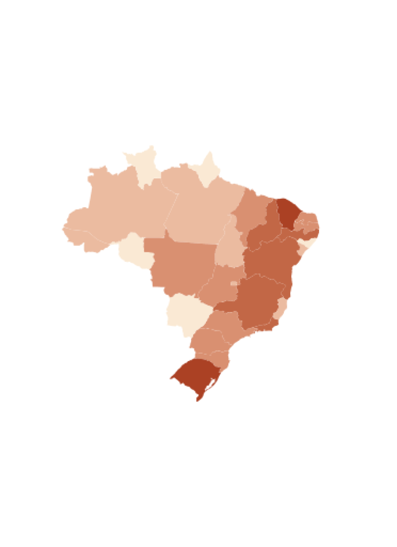 visão geral