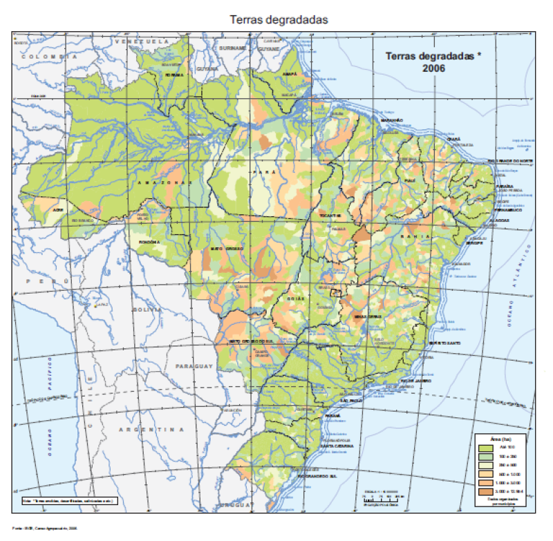 visão geral
