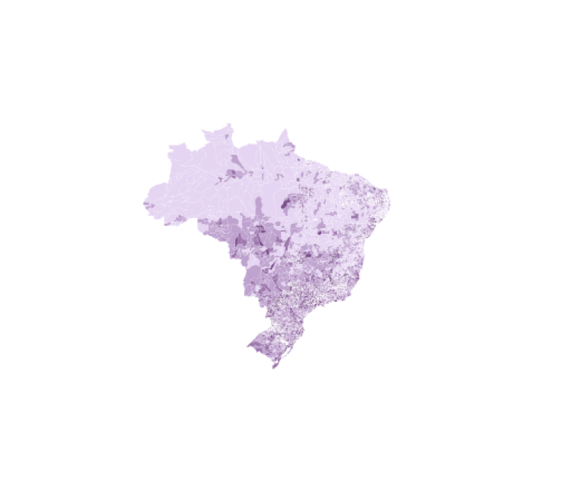 visão geral
