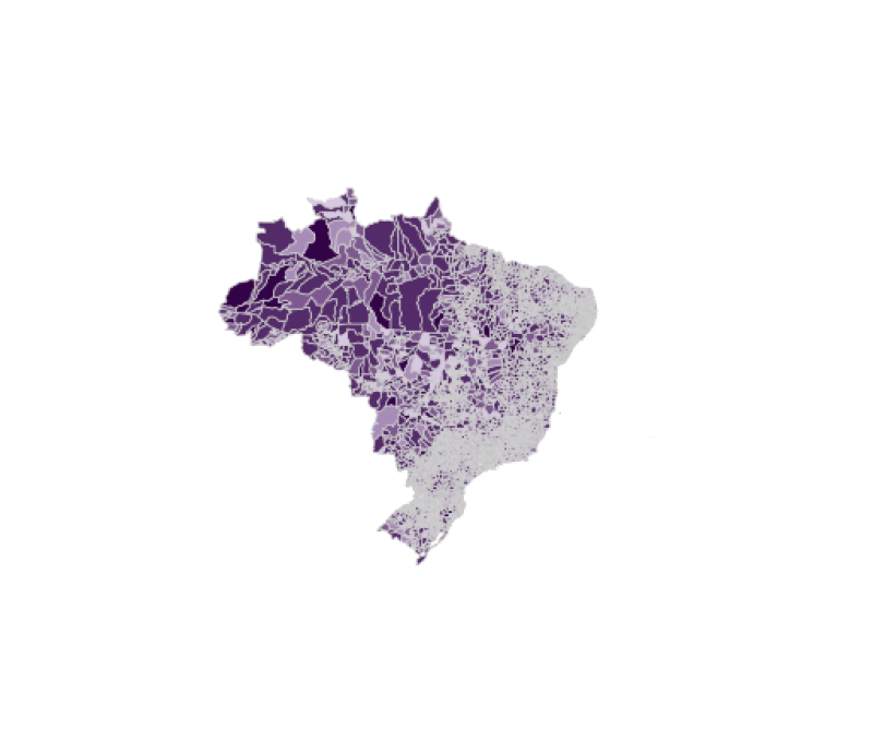visão geral