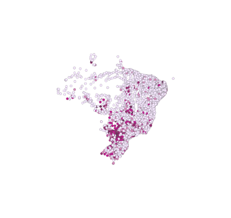 visão geral