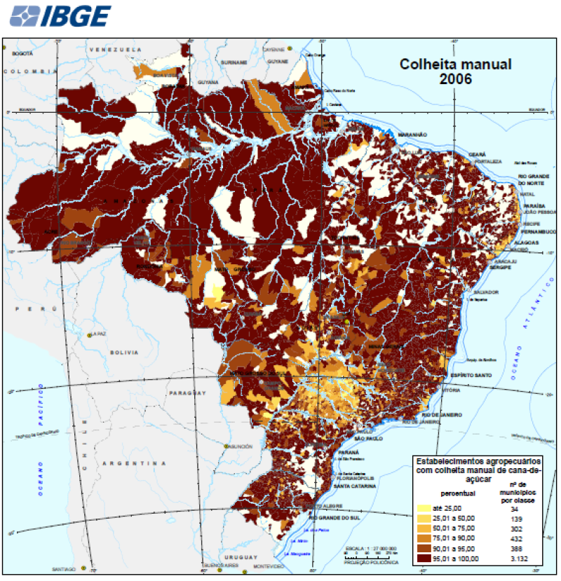 visão geral