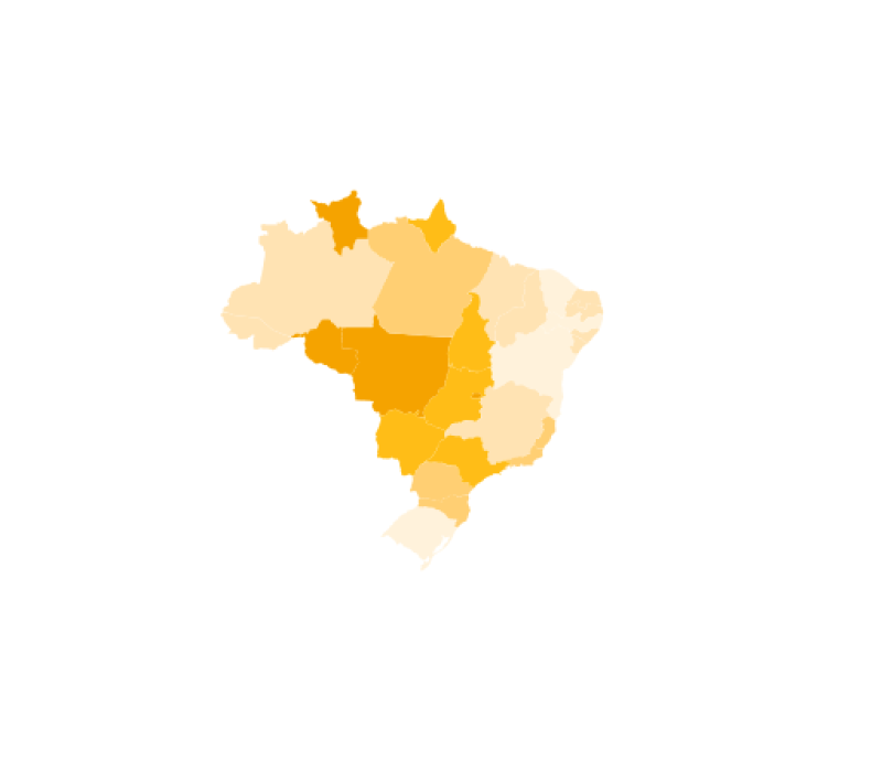 visão geral