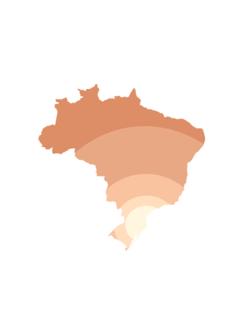 visão geral