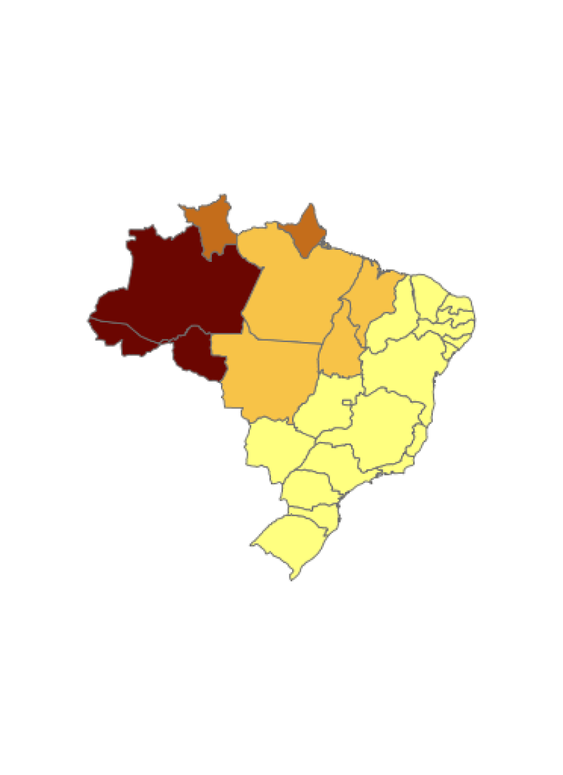 visão geral