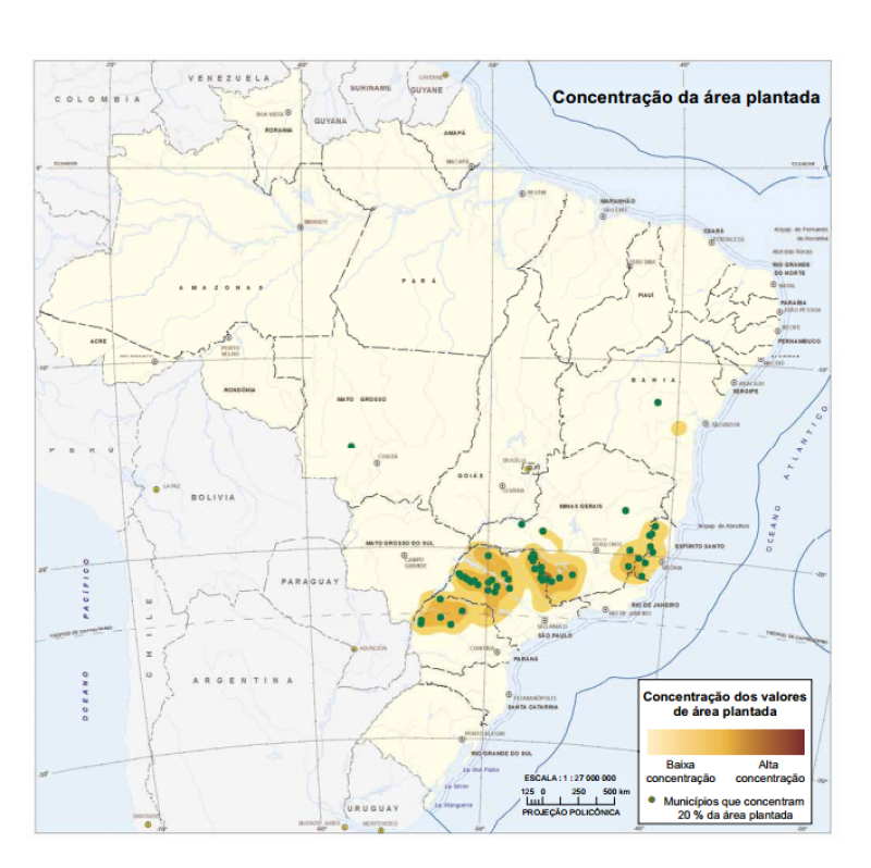 visão geral
