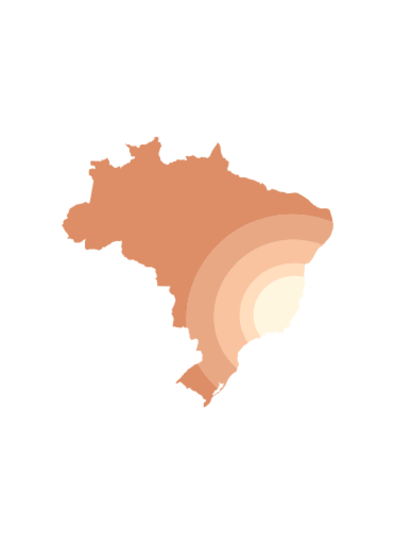 visão geral