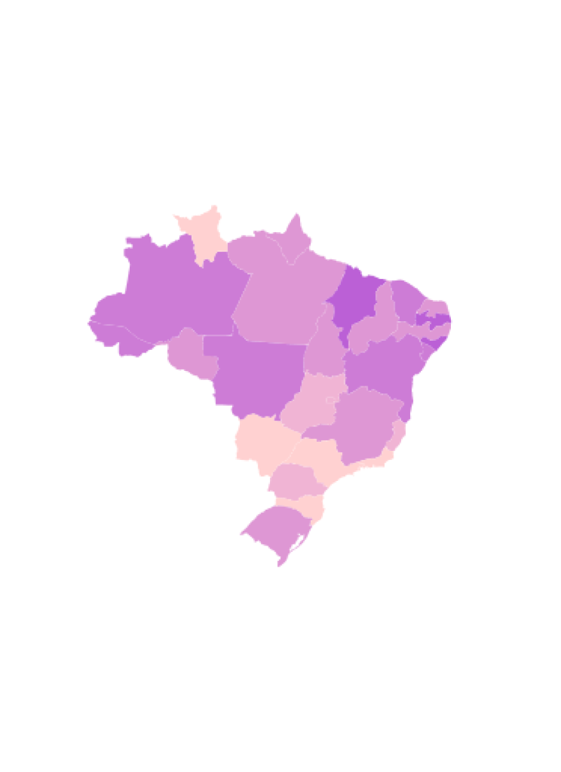 visão geral