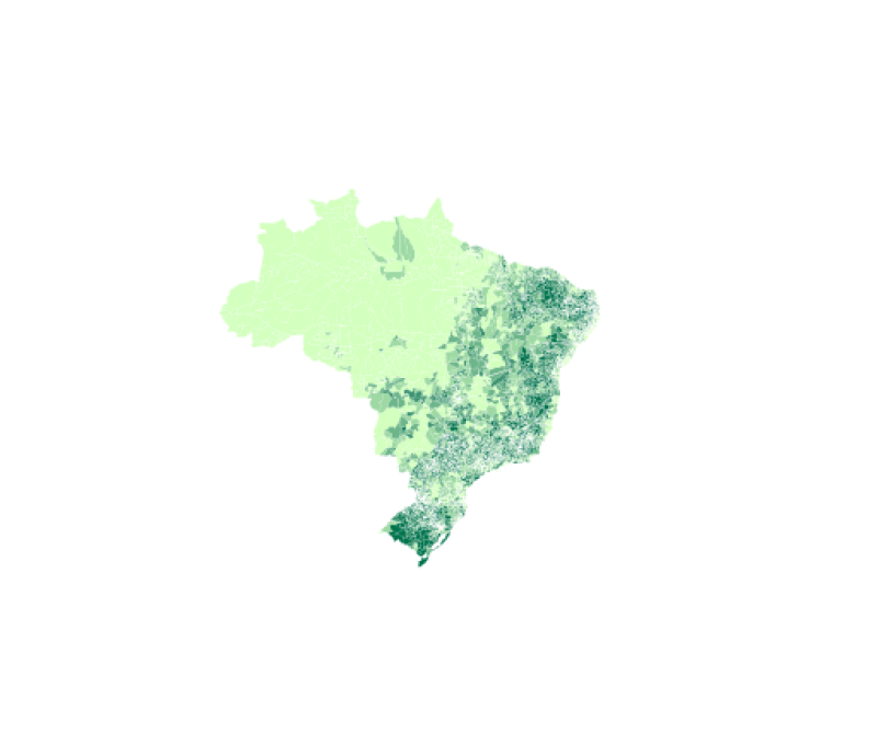visão geral