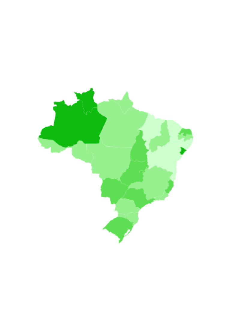 visão geral