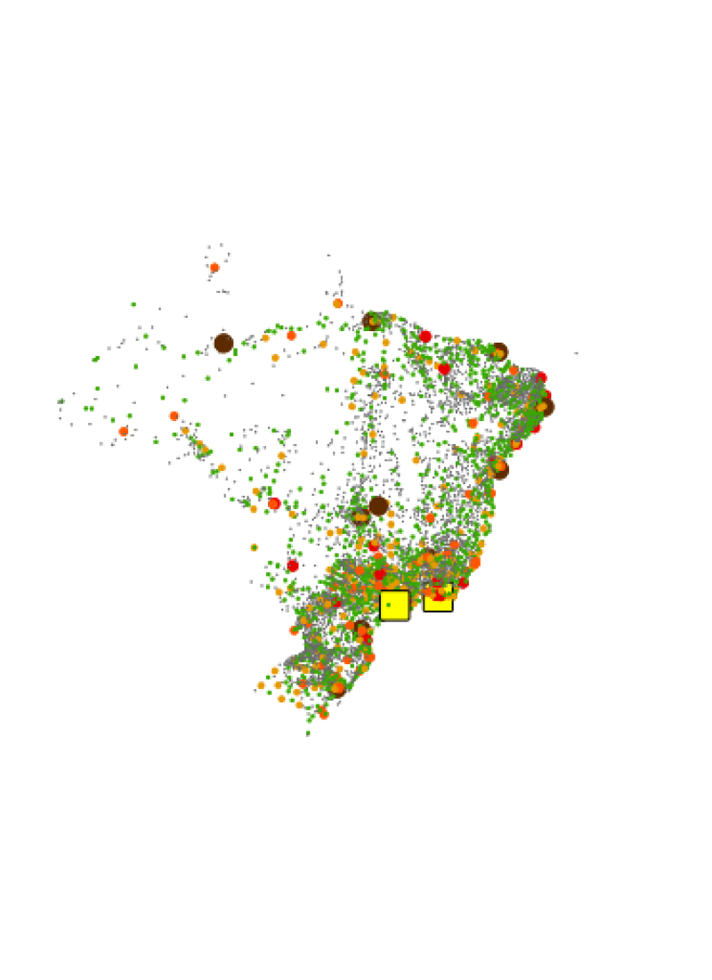 visão geral