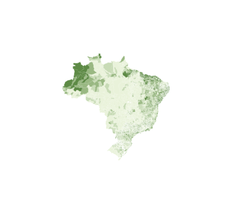 visão geral
