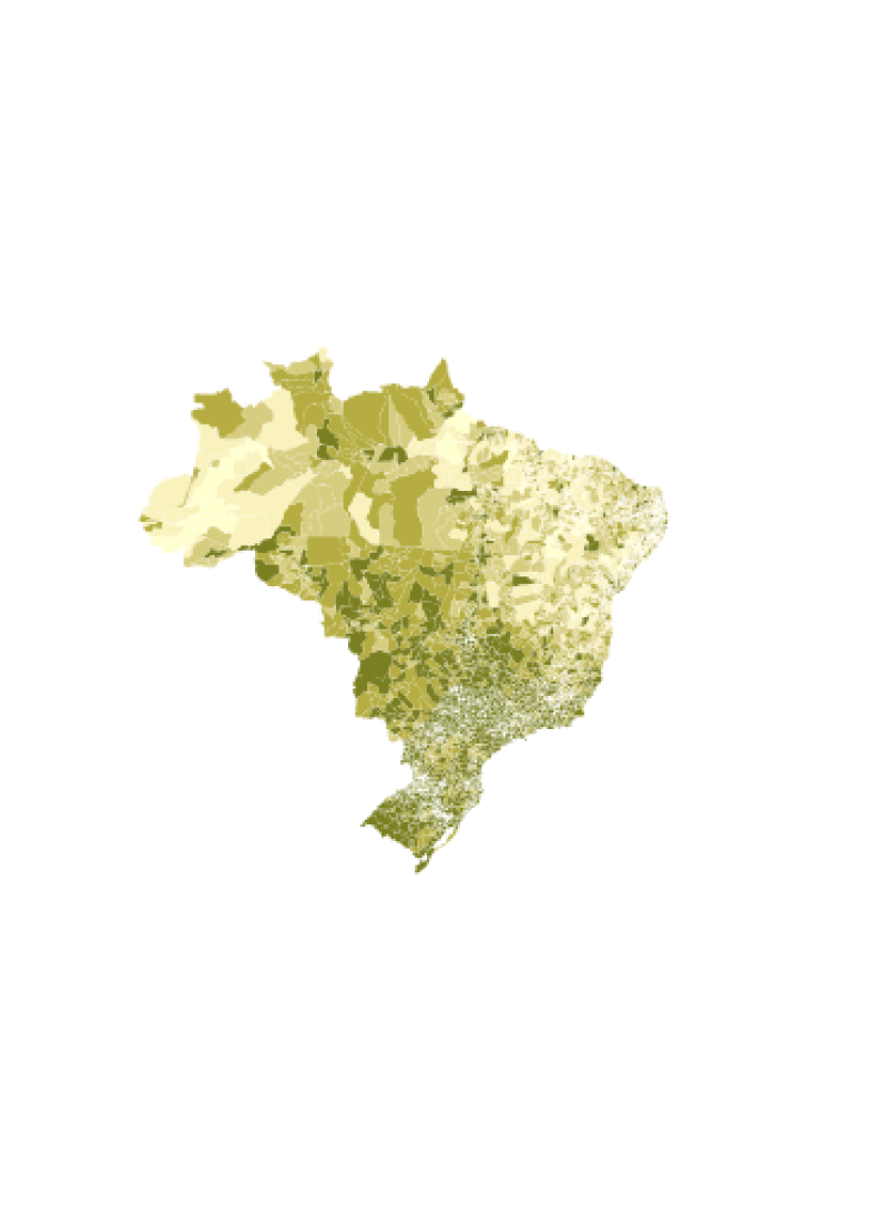 visão geral