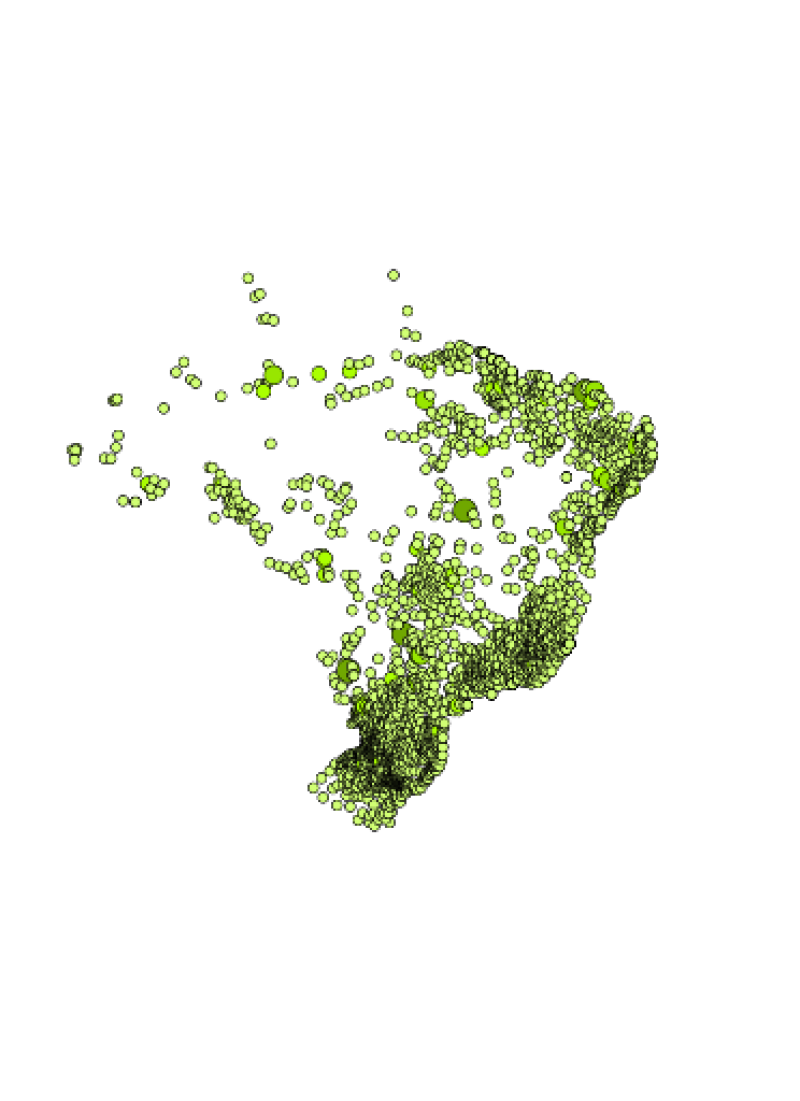 visão geral
