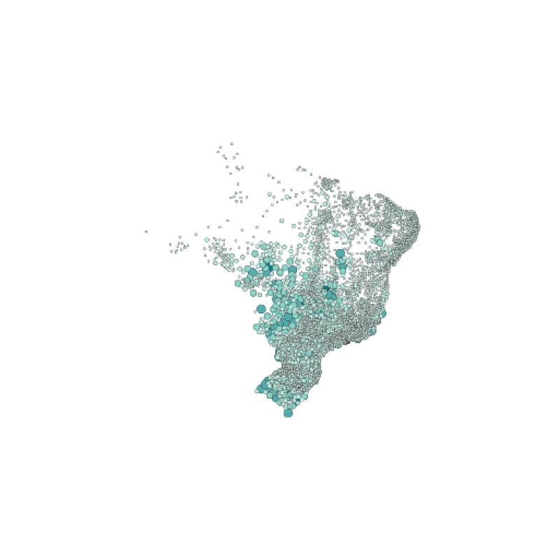 visão geral