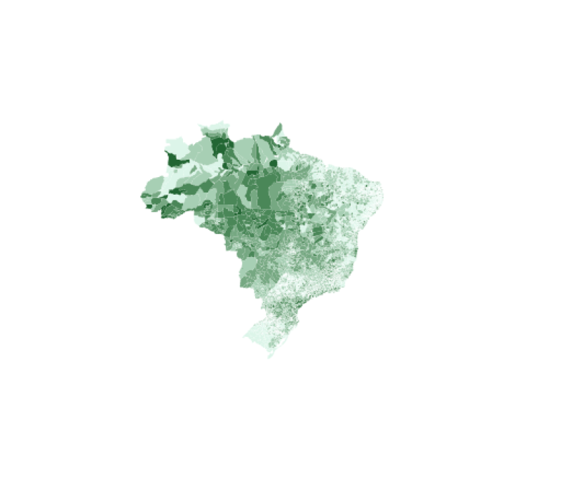visão geral