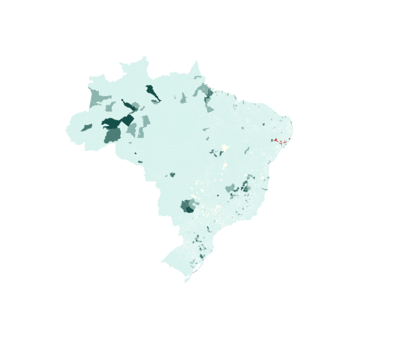 visão geral