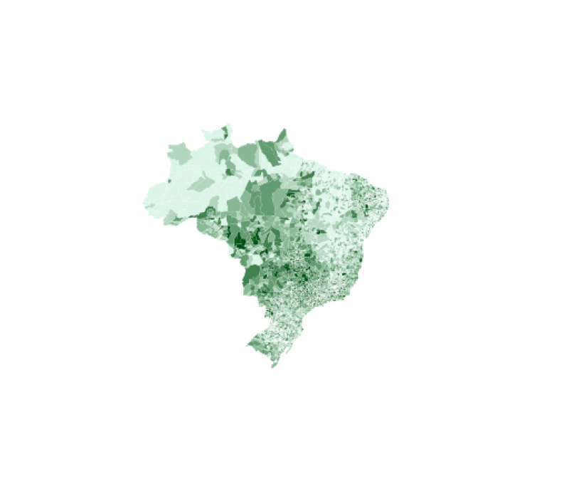 visão geral