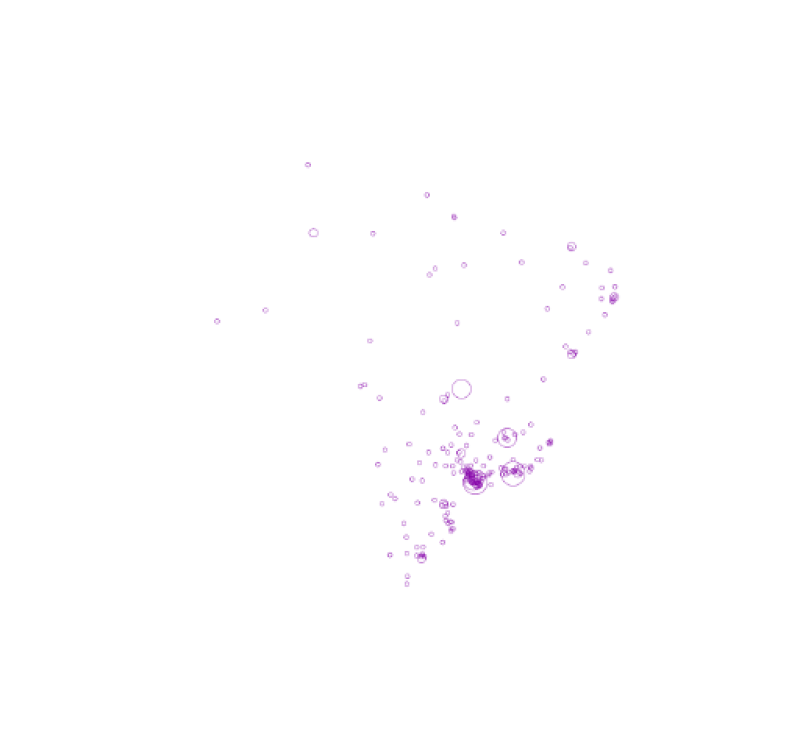 visão geral